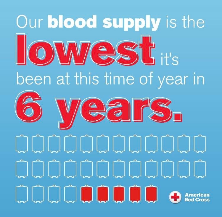Give Blood and Safe a LIfe